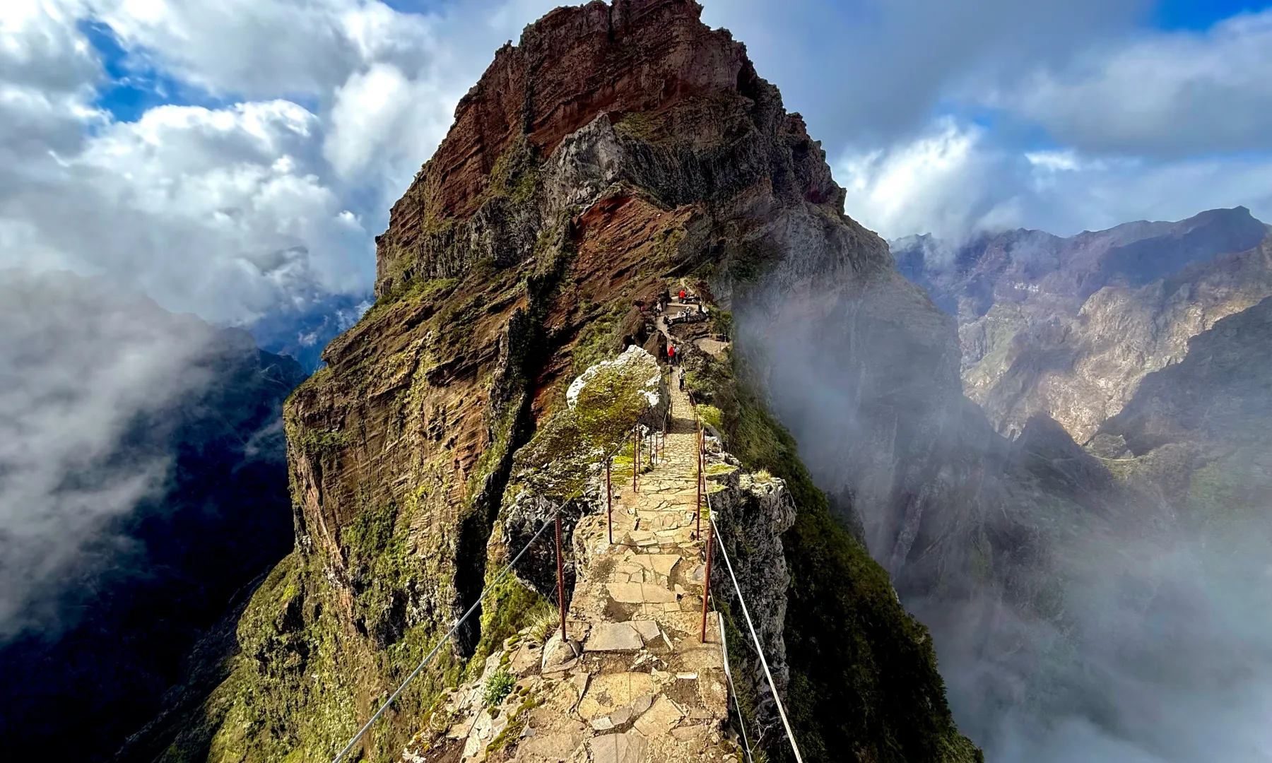 Location in Portugal 